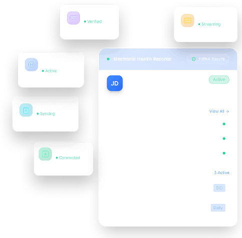 EHR EMR software development