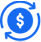 RCM solution 