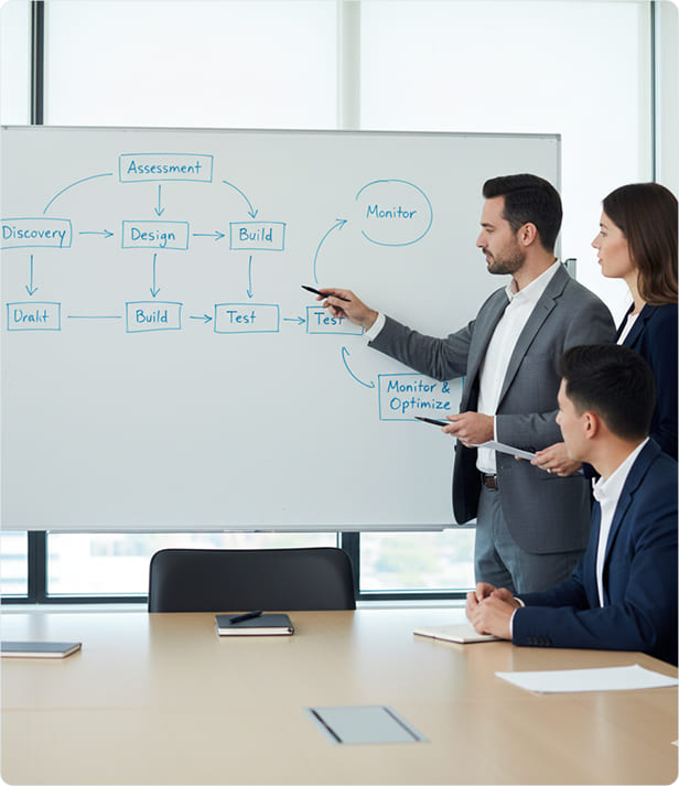 Healthcare AI Methodology Meeting