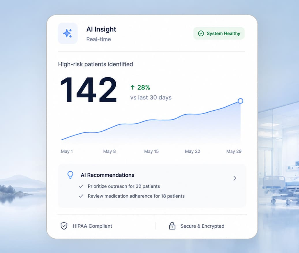 AI services dashboard in a healthcare setting