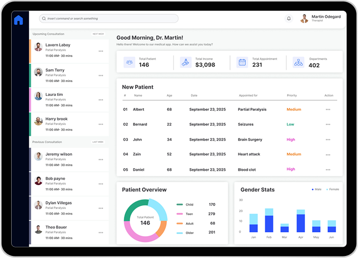Practice management system (PMS)