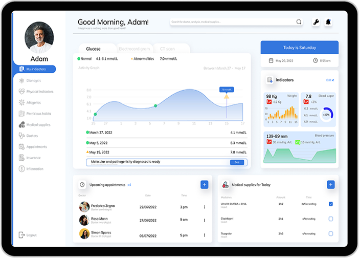 Remote patient monitoring (RPM)